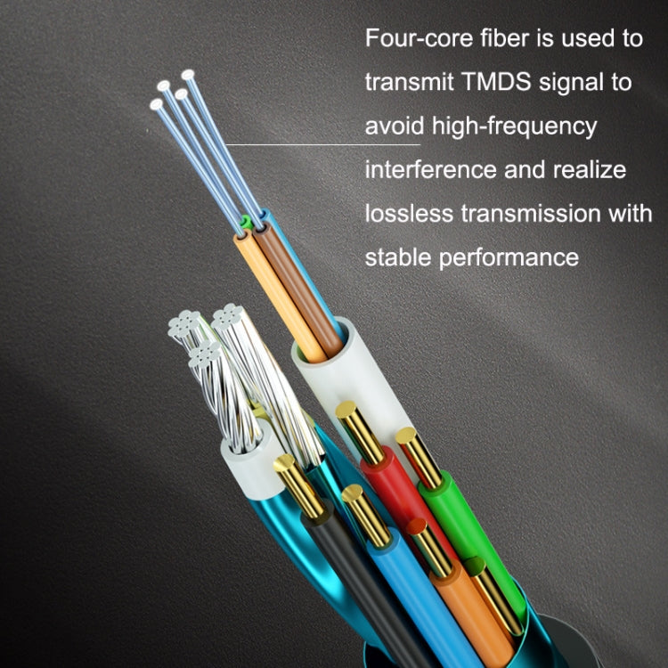 Frendorf | HDMI 2.0 Stecker zu HDMI 2.0 Stecker 4K HD aktives optisches Kabel, Kabellänge: 25m