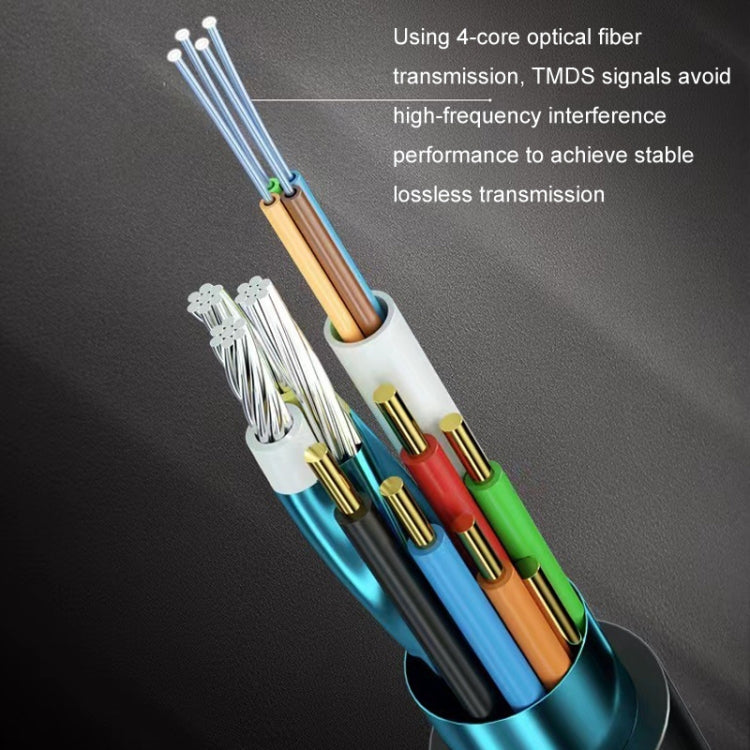 Frendorf | HDMI 2.1 8K 60HZ HD Aktives Optisches Kabel Computer Bildschirm Umwandlungslinie, Kabel Länge: 90m