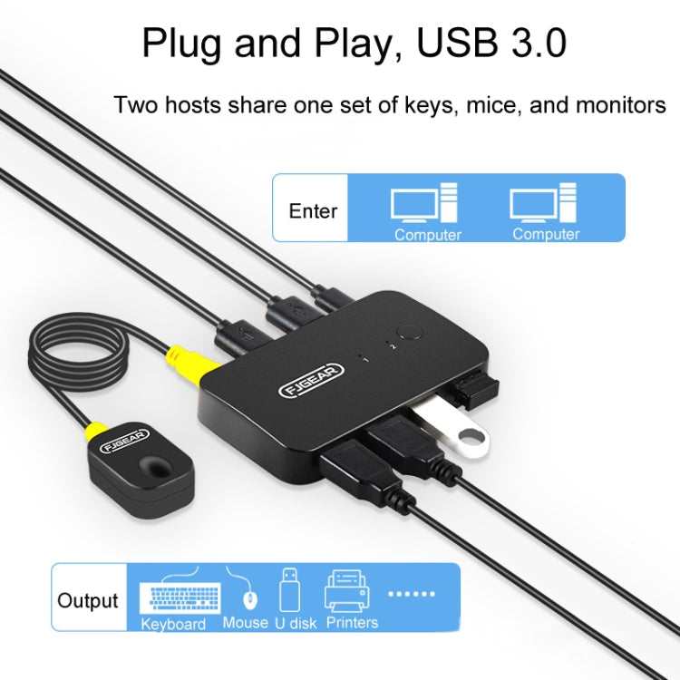 Frendorf | FJGEAR2 FJ-U302 3 In 2 Out USB Shared Shared Switch Expander Mit Desktop Controller Kabel
