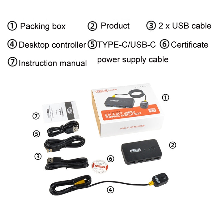 Frendorf | FJGEAR2 FJ-U302 3 In 2 Out USB Shared Shared Switch Expander Mit Desktop Controller Kabel