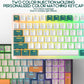 Frendorf | ZIYOU LANG K3 100 Tasten Spiel Leuchtende Verdrahtete Mechanische Tastatur, Kabel Länge: 1,5m, Stil: Mikro Licht Version Roter Achse