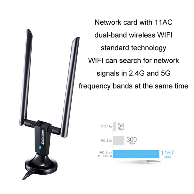 Frendorf | 1200m Wireless Netzwerk Karte 802.11AC USB3.0 Dual Frequenz 2.4G/5.8G WiFi Empfänger