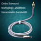 Frendorf | EMK YL/B Audio Digital Optical Fiber Kabel Quadrat zu Quadrat Audio Anschlusskabel, Länge: 10m (Transparent Grau)