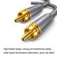 Frendorf | 15m reines Kupfer RCA Koaxial HIFI Digital Audio Kabel SPDIF Subwoofer Lautsprecher Kabel (Silber Grau)