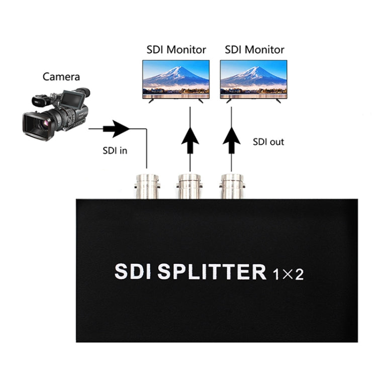 Frendorf | 1 In 2 Out SD-SDI / HD-SDI / 3G-SDI Verteilerverstärker Video SDI Splitter (UK Stecker)