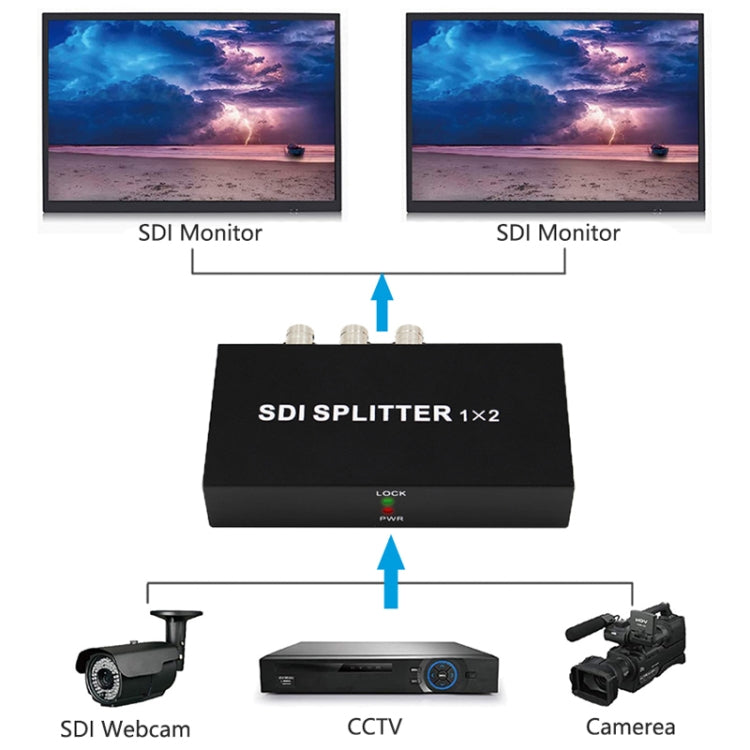 Frendorf | 1 In 2 Out SD-SDI / HD-SDI / 3G-SDI Verteilerverstärker Video SDI Splitter (EU-Stecker)