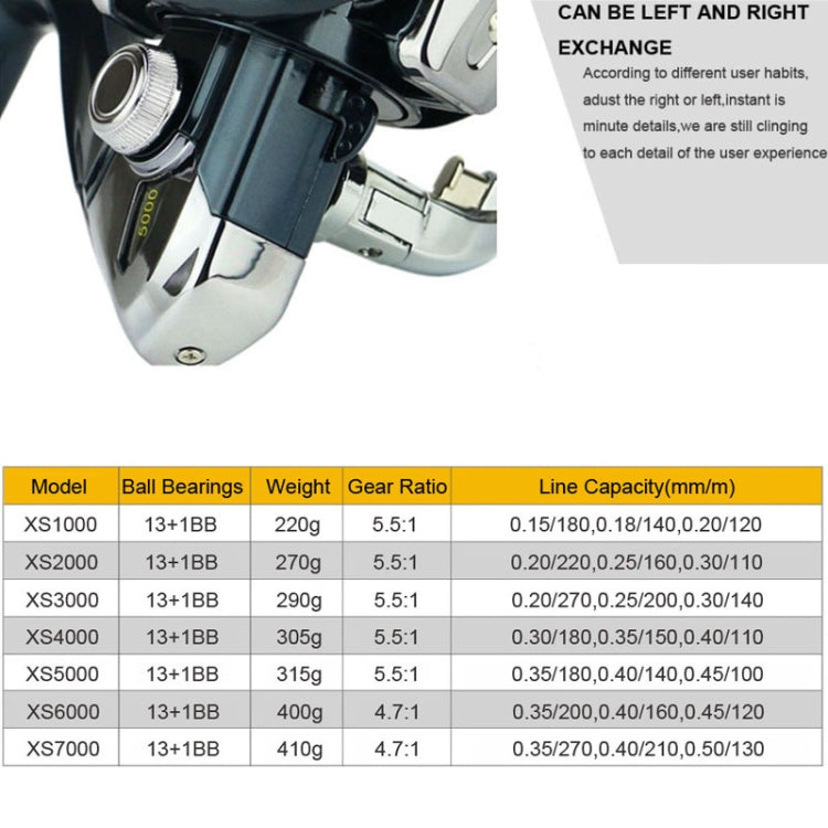 Frendorf | YUMOSHI XS1000 Vollmetall-Rocker-Angelschnur Metall Kopf Angelrollen Spinnrolle