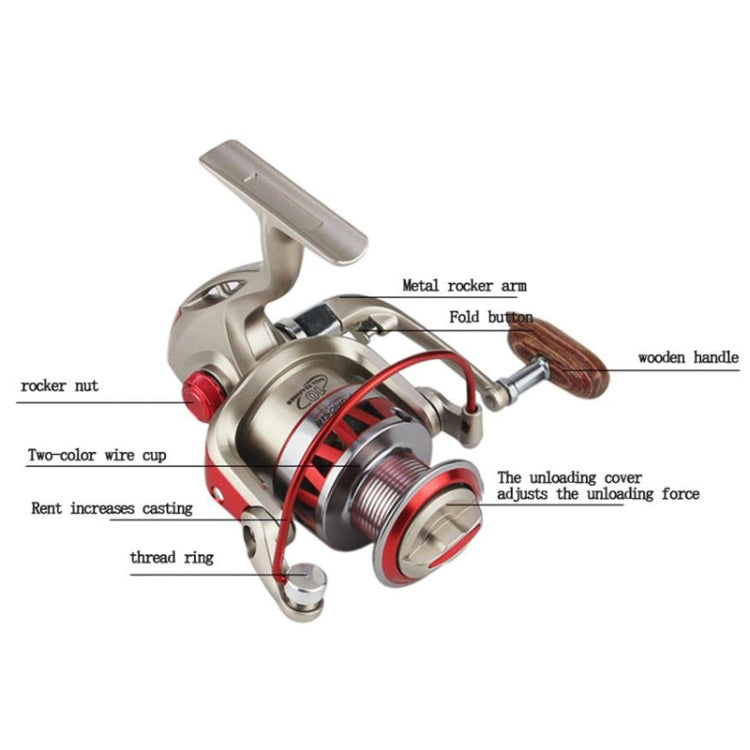 Frendorf | YUMOSHI DF7000 Metall Kopf Fischleine Rolle