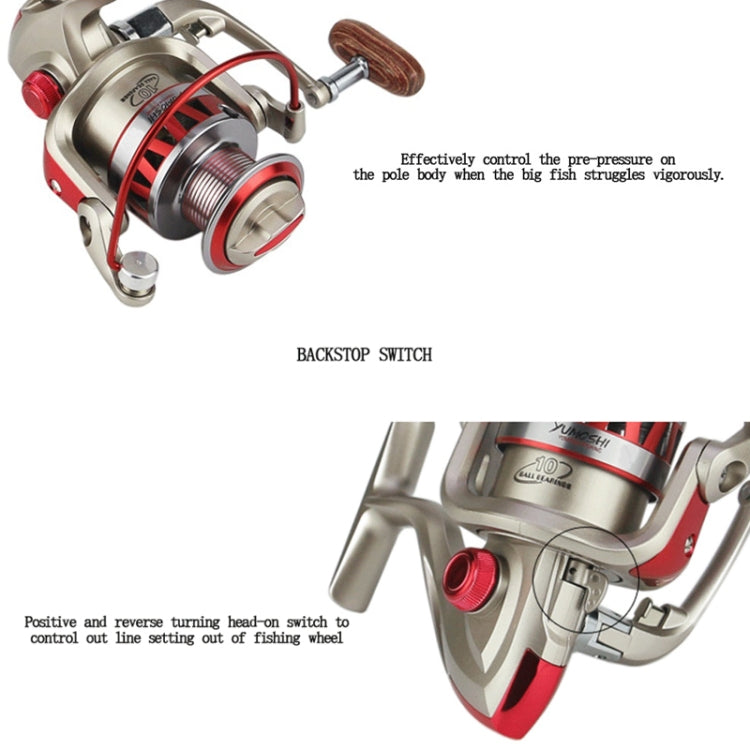 Frendorf | YUMOSHI DF7000 Metall Kopf Fischleine Rolle