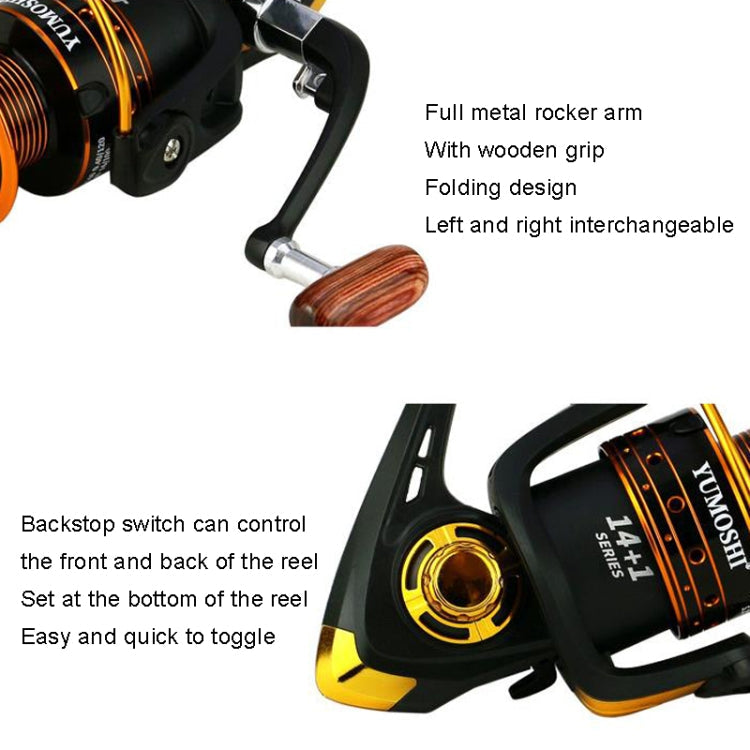 Frendorf | YUMOSHI AX7000 Metall Rocker Angelrolle Spinning Rolle