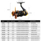 Frendorf | YUMOSHI AX7000 Metall Rocker Angelrolle Spinning Rolle