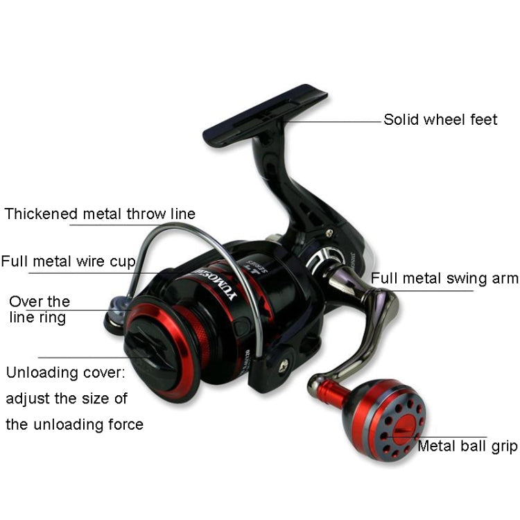 Frendorf | YUMOSHI RS7000 Metall Rocker Angelrolle