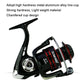 Frendorf | YUMOSHI RS7000 Metall Rocker Angelrolle