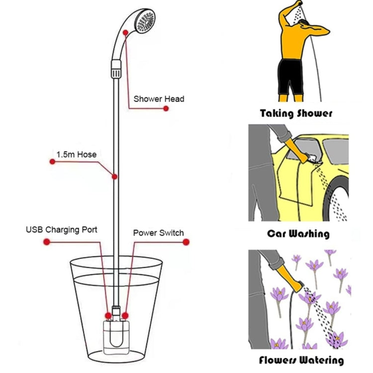 Frendorf | KE-801 Outdoor Elektro Dusche Camping Wiederaufladbare Tragbare Duschkopf
