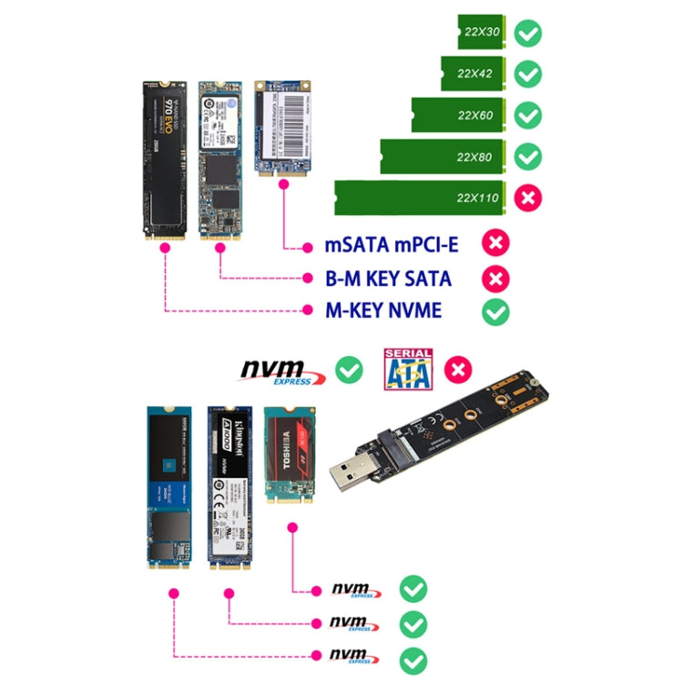 Frendorf | ENCNVME-R33  USB 3.2 Gen 2 10Gbps Zu NVMe M.2 SSD Adapter RTL9210 Chips Für M Key M2 NVMe