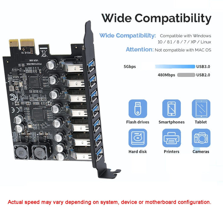 Frendorf | PCE7USB-R05 PCI-E zu USB 3.2 GEN1 7-Port 19PIN Erweiterungskarte Super Speed 5Gbps