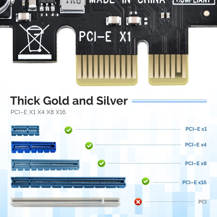 Frendorf | PCE7USB-R05 PCI-E zu USB 3.2 GEN1 7-Port 19PIN Erweiterungskarte Super Speed 5Gbps