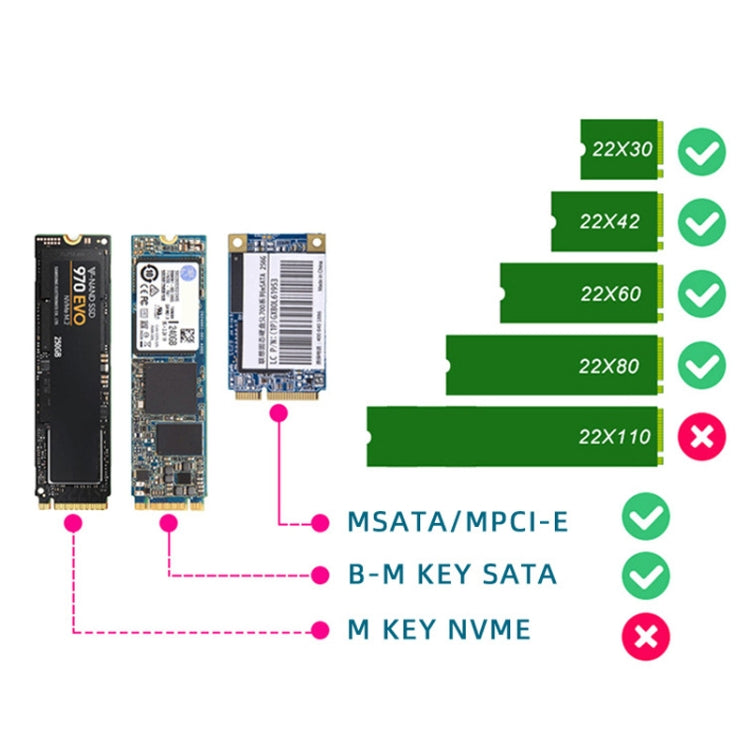 Frendorf | SATA 22PIN zu MSATA oder M.2 NGFF SATA Karte 2 in 1 SSD Konverterkarte mit USB 3.0 Kabel