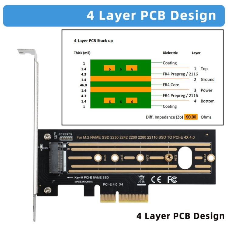 Frendorf | 2pcs M.2 Riser Card NVMe SSD to PCI-E X4 4.0 GEN4 (Schwarz)