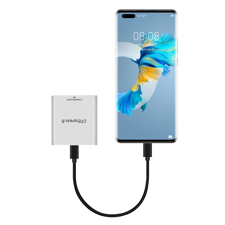 Frendorf | 10G Hochgeschwindigkeits-USB3.2 Z6/Z7 1DX3 Verkabelung CFEXPRESS Kartenleser mit A-C-Leitung