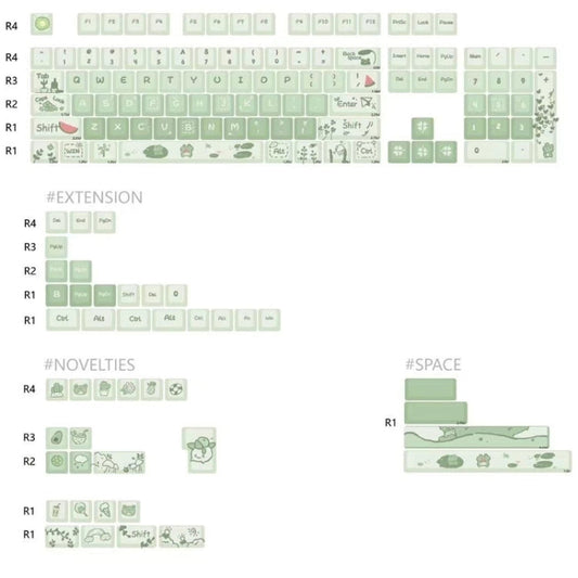 Frendorf | 148 Tasten MDA Höhe 5-seitig Hitzeanstieg PBT Mechanische Tastatur Tastenkappen (Grün)