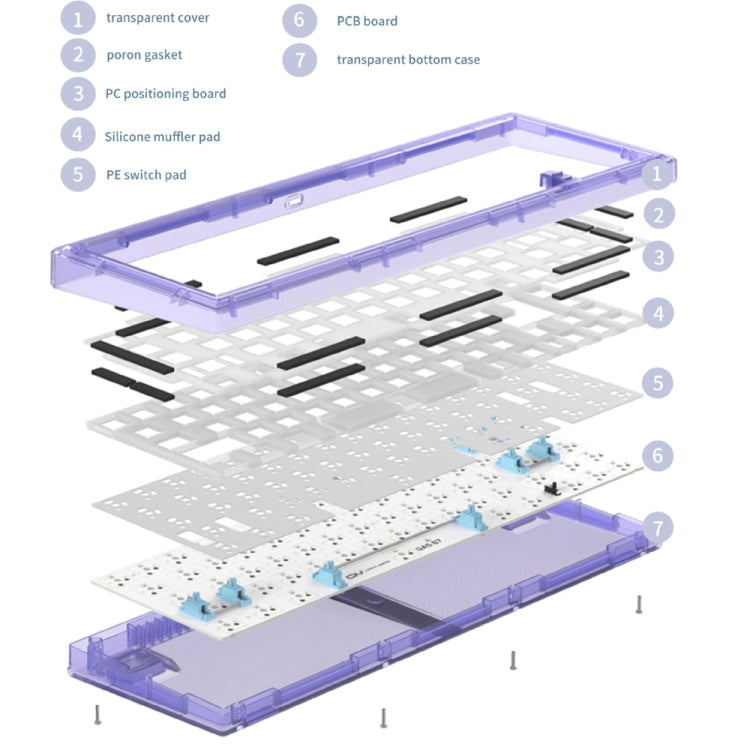 Frendorf | Hot Swap Welle Verkabelt RGB Hintergrundbeleuchtung Angepasst Mechanische Tastatur Kit (Weiß)