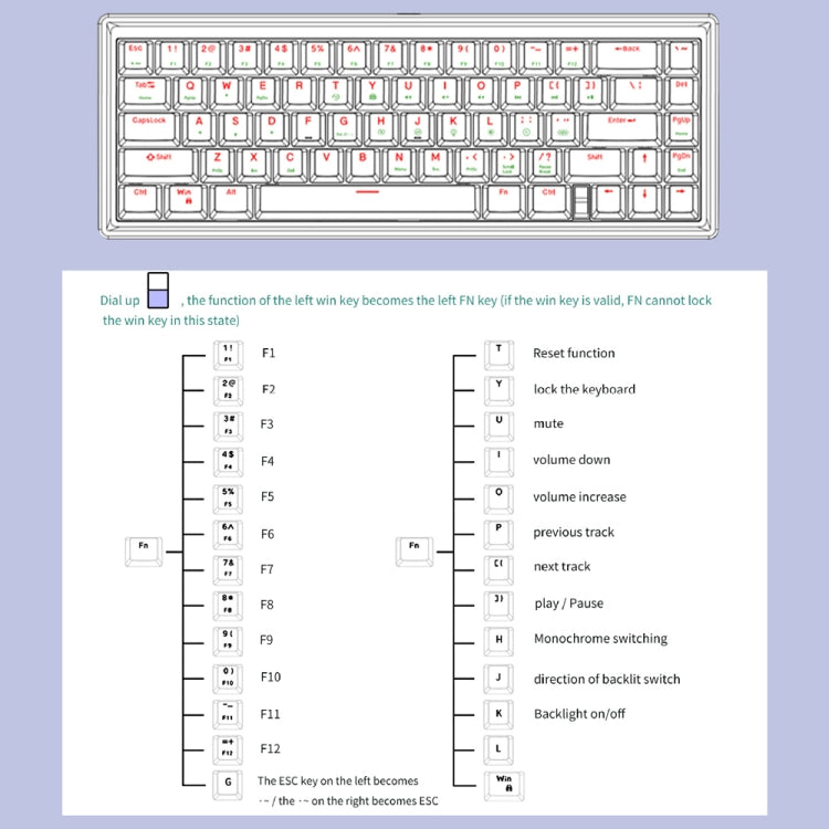 Frendorf | Hot Swap Welle Verkabelt RGB Hintergrundbeleuchtung Angepasst Mechanische Tastatur Kit (Weiß)
