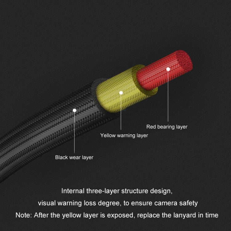Frendorf | PGYTECH SLR Kamera Handgelenkriemen Spiegellose Kamera Anti-Verlust Lanyard (Grasgrün)