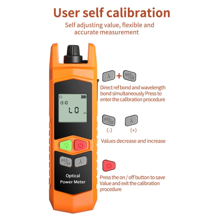 Frendorf | 2-in-1 10-30mW Glasfaser Rotlichtstift + optisches Leistungsmessgerät (-70+6dBm) Set