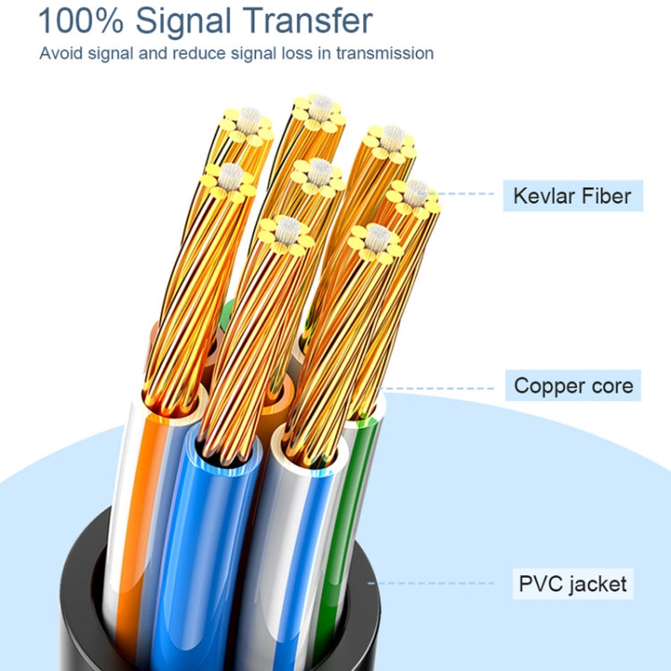 Frendorf | SAMZHE Cat6A Ethernet-Kabel UTP Netzwerk-Patchkabel 15m (weiß)