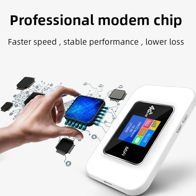 Frendorf | E5785-PRO Eurasian Edition 4G Mobile WIFI Pocket Hotspot LCD SIM-Karten-Router