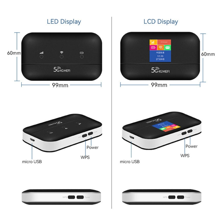 Frendorf | LT600 LCD Display 4G LTE Router Tragbares Auto-Terminal Mobiles WIFI Karte SIM Router