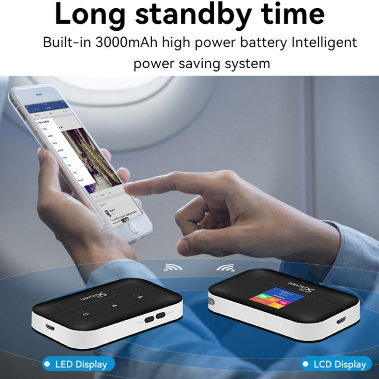 Frendorf | LT600 LCD Display 4G LTE Router Tragbares Auto-Terminal Mobiles WIFI Karte SIM Router