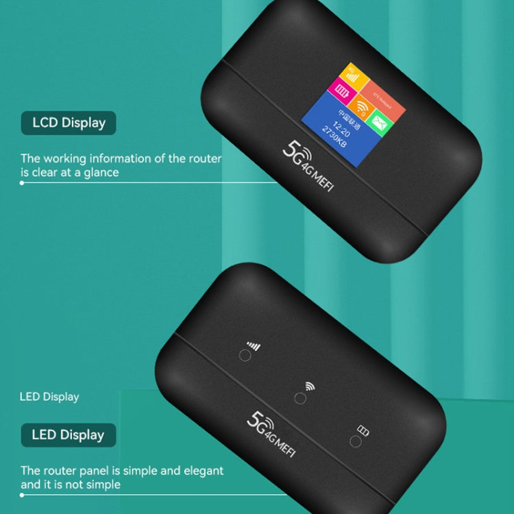 Frendorf | LT600 LCD Display 4G LTE Router Tragbares Auto-Terminal Mobiles WIFI Karte SIM Router