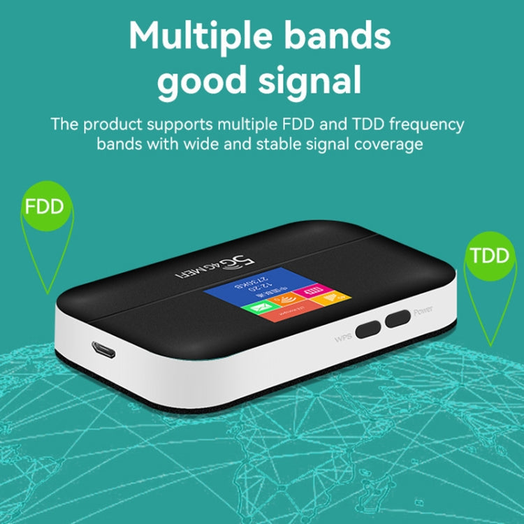 Frendorf | LT600 LCD Display 4G LTE Router Tragbares Auto-Terminal Mobiles WIFI Karte SIM Router