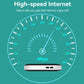 Frendorf | LT600 LCD Display 4G LTE Router Tragbares Auto-Terminal Mobiles WIFI Karte SIM Router