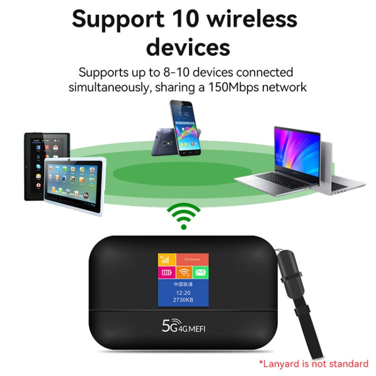 Frendorf | LT600 LCD Display 4G LTE Router Tragbares Auto-Terminal Mobiles WIFI Karte SIM Router