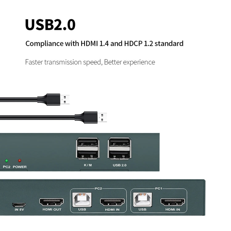 Frendorf | PWAY PW-S7201H 2 In 1 Out HDMI KVM Switch 4K HD Video Bildschirm Cutter