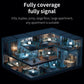 Frendorf | COMFAST CF-WR651AC AC1200 Mesh Wireless Router 2.4G&5G Wi-Fi Repeater Verstärker