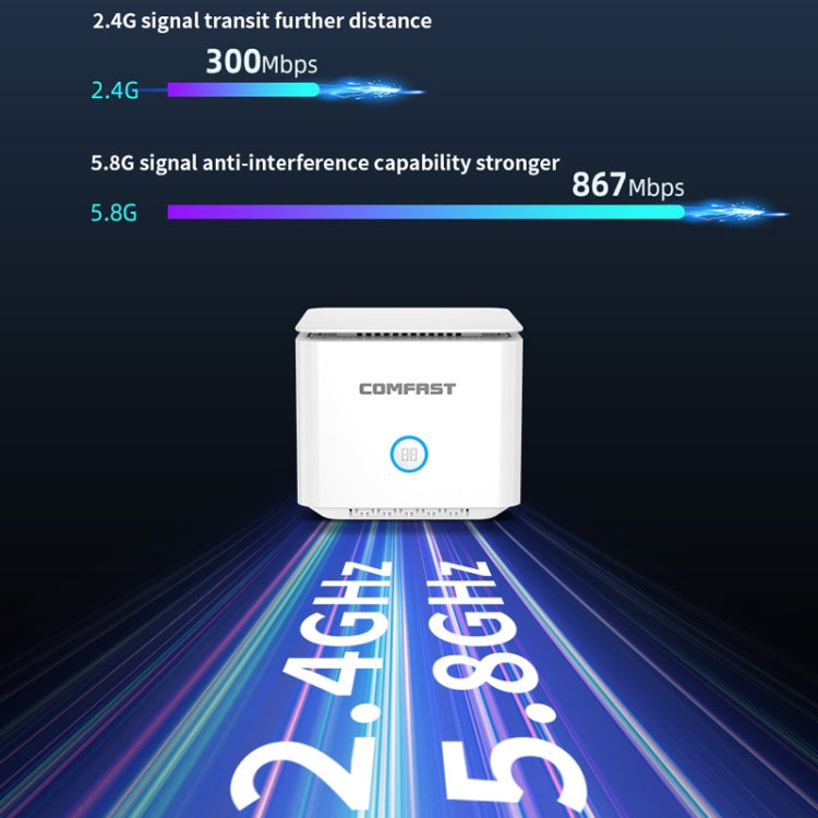 Frendorf | COMFAST CF-WR651AC AC1200 Mesh Wireless Router 2.4G&5G Wi-Fi Repeater Verstärker