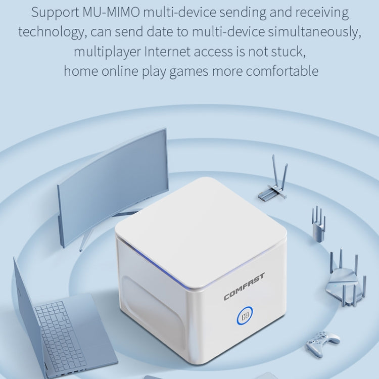 Frendorf | COMFAST CF-WR651AC AC1200 Mesh Wireless Router 2.4G&5G Wi-Fi Repeater Verstärker