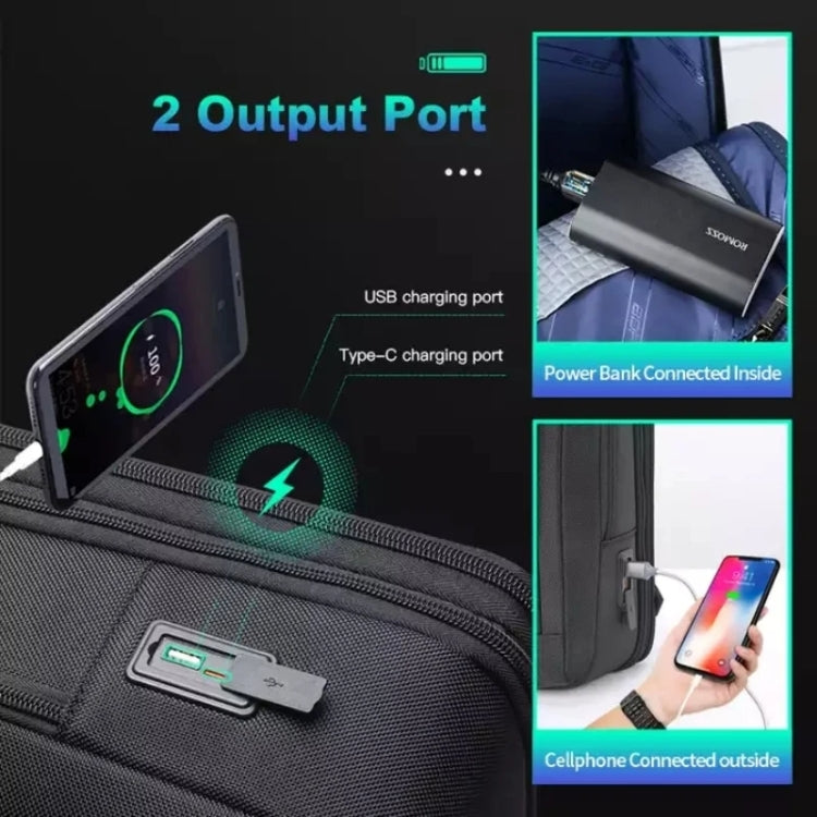 Frendorf | Bopai große Kapazität wasserdichter Business-Laptop-Rucksack mit USB+Typ-C-Anschluss, Farbe: Deluxe-Version