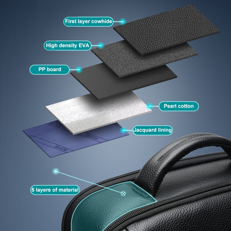 Frendorf | Bopai große Kapazität wasserdichter Business-Laptop-Rucksack mit USB+Typ-C-Anschluss, Farbe: Deluxe-Version