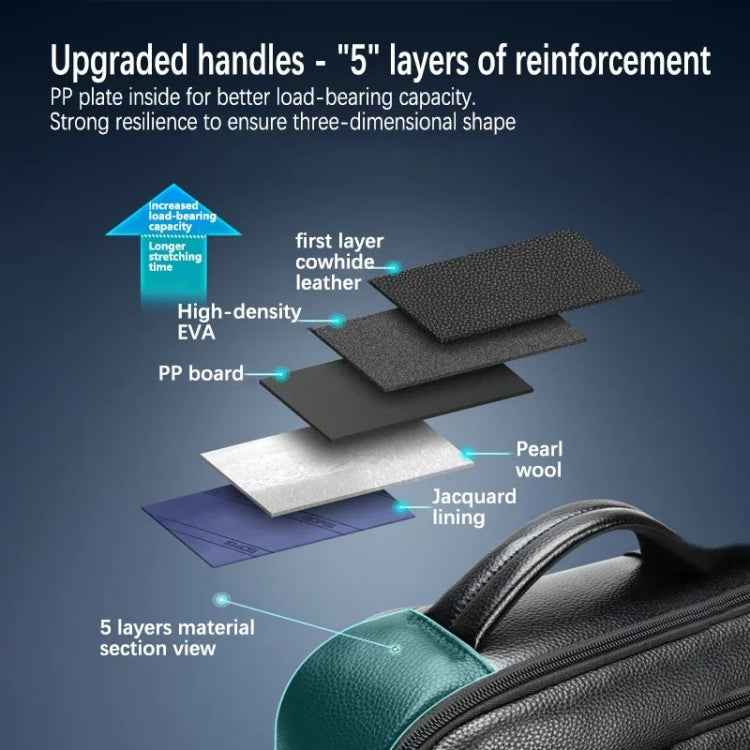 Frendorf | Bopai 61-120761 Großraums Erste Schicht Rindsleder Business Laptop Rucksack Mit USB+Type-C Anschluss (Schwarz)