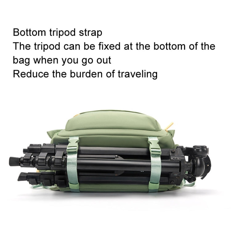 Frendorf | Cwatcun D125 Kleine Schoudercamera Tas Casual Pendel DSLR Rugzak( Zwart)