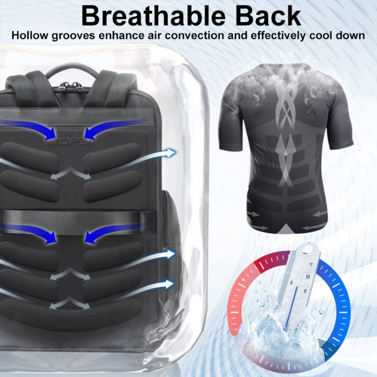 Frendorf | Bopai 61-120511 große Kapazität Reise Business Laptop Rucksack mit USB+Type-C Anschluss (Schwarz)