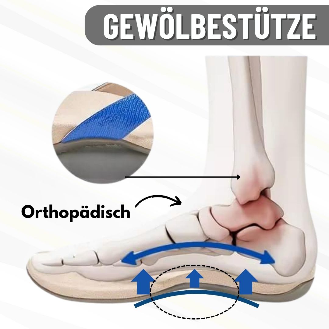 Frendorf | Orthofit™ - orthopädische schmerzlindernde Sandalen für Damen