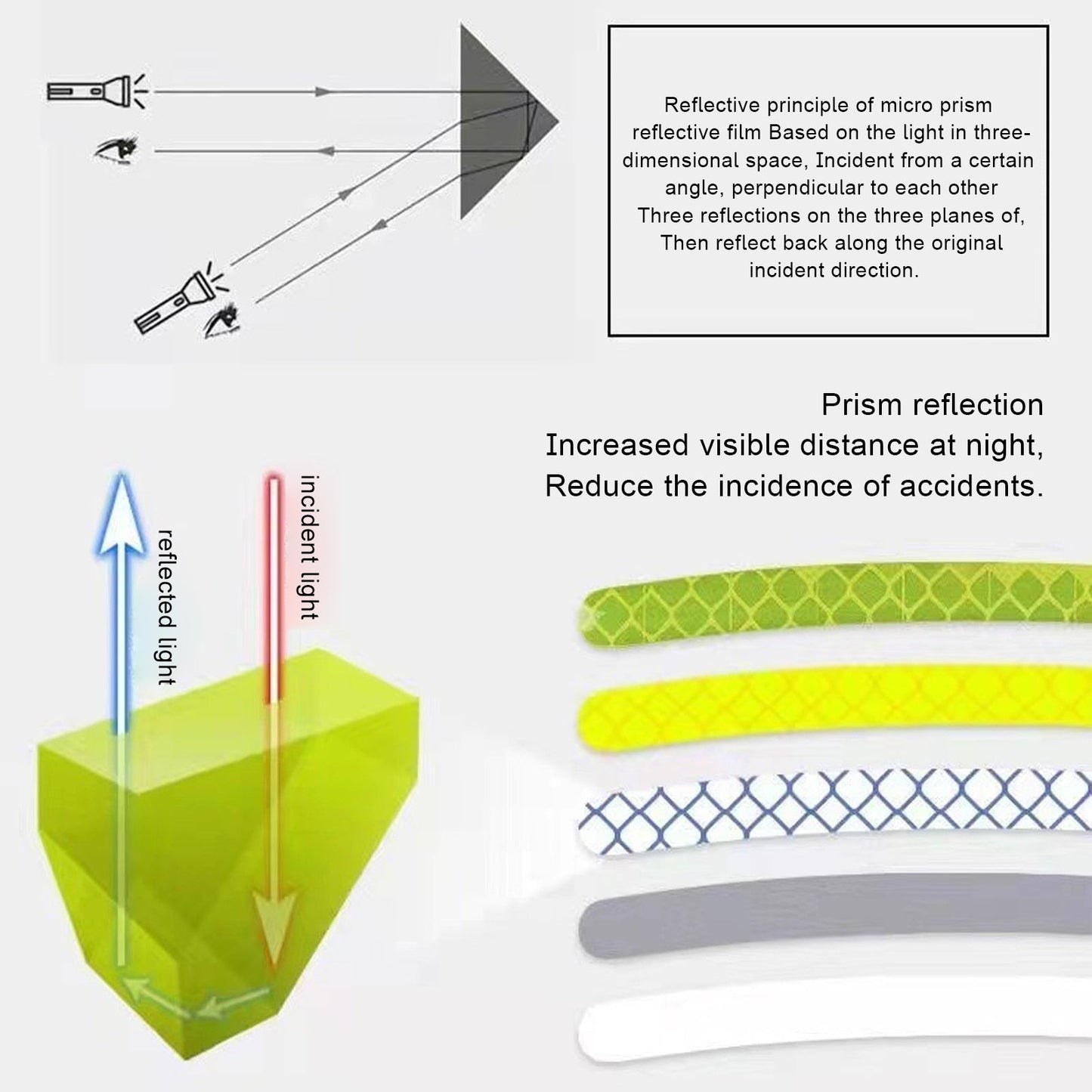 Frendorf | Auto Leuchtende Aufkleber