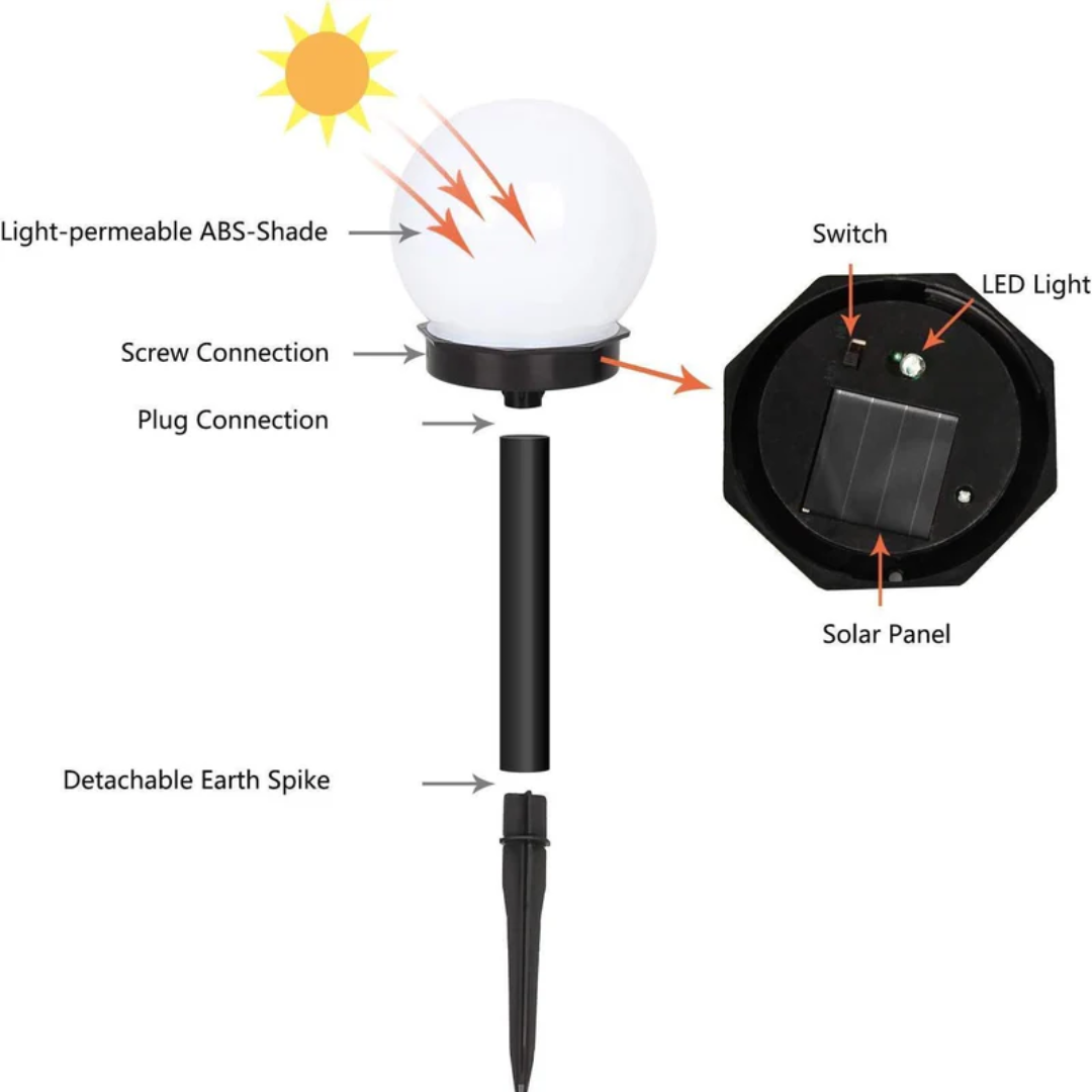Frendorf | 3 Stück Wasserdichte LED Solar Gartenbeleuchtung - SunLuxe Orbs