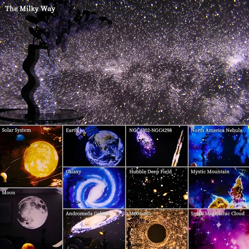 Frendorf | 360° Planetarium Sternenprojektor